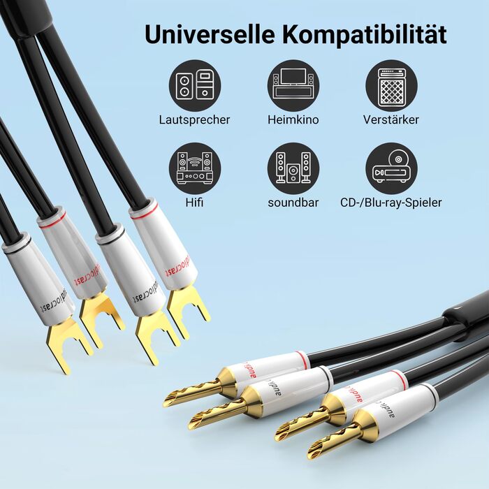 Акустичні кабелі Tertullus OFC посріблені з банановими роз'ємами для HiFi системи, домашнього кінотеатру та підсилювача, 2.5м (пара)