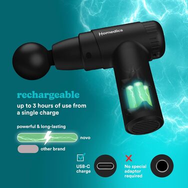 Масажер Homedics NOVO Mini - компактний електричний масажер для рук з 4 насадками та 6 рівнями інтенсивності, чорний