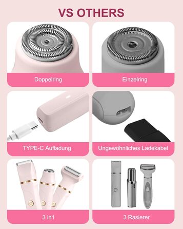 Електричний жіночий тример 3-в-1 для тіла та обличчя, водонепроникний, рожевий