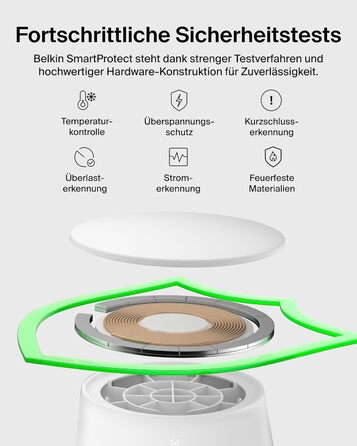 Беспроводная зарядка Belkin UltraCharge Qi 2.2 2-в-1 25W MagSafe сумісна для iPhone 17, iPhone Air, AirPods, Pixel – біла з USB-C адаптером 45W