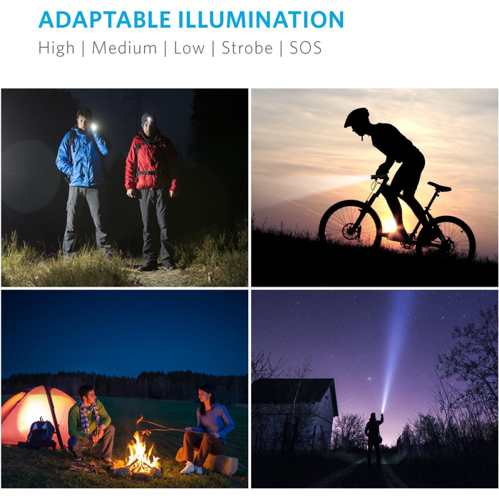 Ліхтарик Anker Bolder LC90 LED, 900 люмен, водонепроникний IP65, акумуляторний, зум, для кемпінгу, туризму, надзвичайних ситуацій, 5 режимів світла, CREE LED