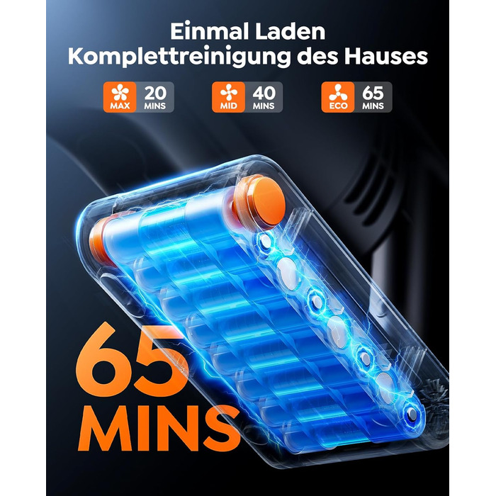 Бездротовий пилосос Fieety з акумулятором, 600W, 50kPa, 65 хв роботи, док-станція на стіні, ароматерапія, автоматичний режим, сенсорний дисплей, висувний шланг 1 м для твердих поверхонь, килимів, шерсті тварин та авто