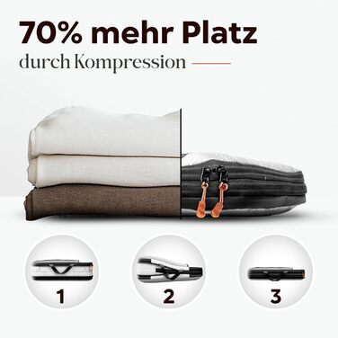 Набір кубиків для пакування з компресією для валізи та рюкзака, 3 шт, Alpine Slate (сірий)