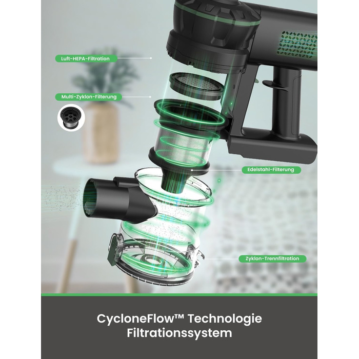 Бездротовий пилосос Vexilar 500W з акумулятором: потужний, 6-в-1, для твердих поверхонь, килимів та шерсті тварин, з сенсорним дисплеєм