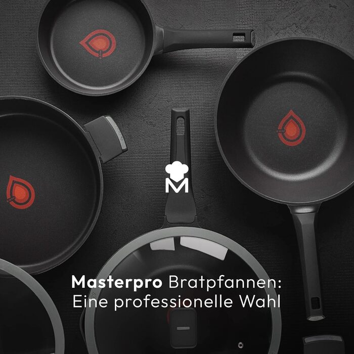 Каструля MasterPRO Gastro Reeco з кришкою 16/8 см з Heatdot | Нержавіюча сталь, алюміній з переробленого матеріалу, антипригарне покриття | Для всіх типів плит