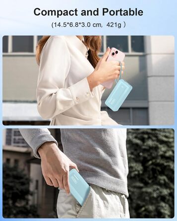 Power Bank 20000mAh, 22.5W, 6 виходів, 2 входи, LED дисплей, сумісний з iPhone, Samsung, Pixel, блакитний