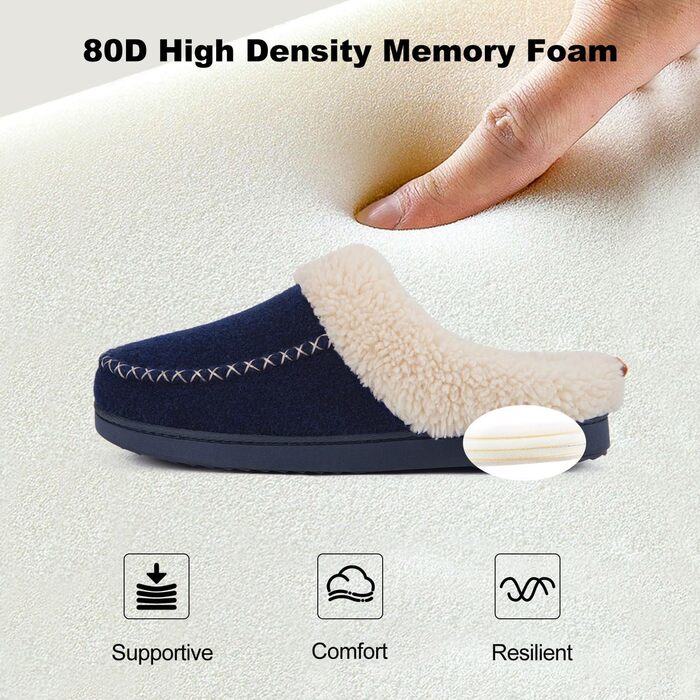 Домашні тапочки LongBay для жінок, теплі, з ефектом вовни, з піною Memory Foam, м'яке Sherpa підкладка, для дому та вулиці (38/39 EU, Navy Blue)