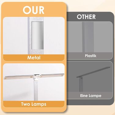 LED-лампа настільна з бездротовою зарядкою та годинником - настільна лампа з регулюванням яскравості, USB-порт, 3 режими, білий колір (Mt862-eu-white)