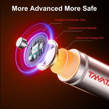 8 x Акумулятори Li-Ion AA з зарядним пристроєм, 1.5V, 2500 mAh, білі