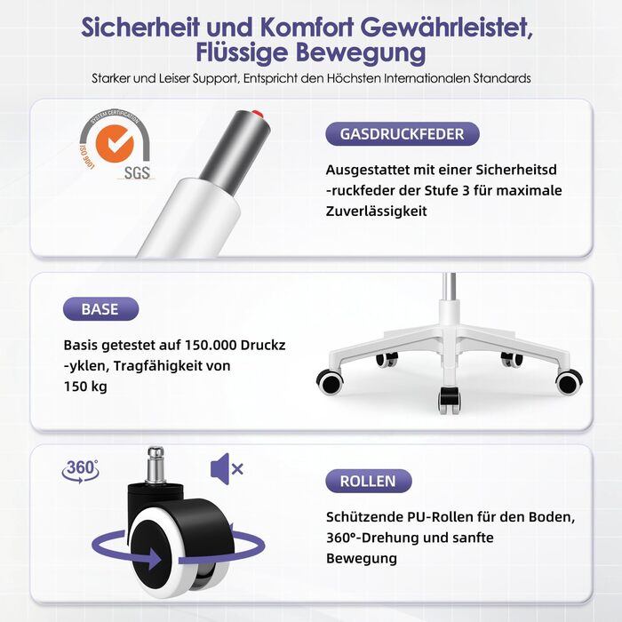 Ергономічне крісло для офісу з регульованою поперековою підтримкою, відкидними підлокітниками, поворотним механізмом та регулюванням висоти, блакитне