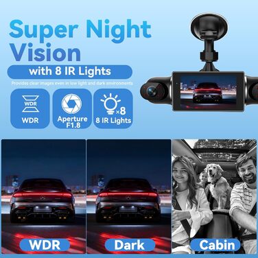 4-канальний автомобільний відеореєстратор 4K/1080P з 64GB SD-картою, 3