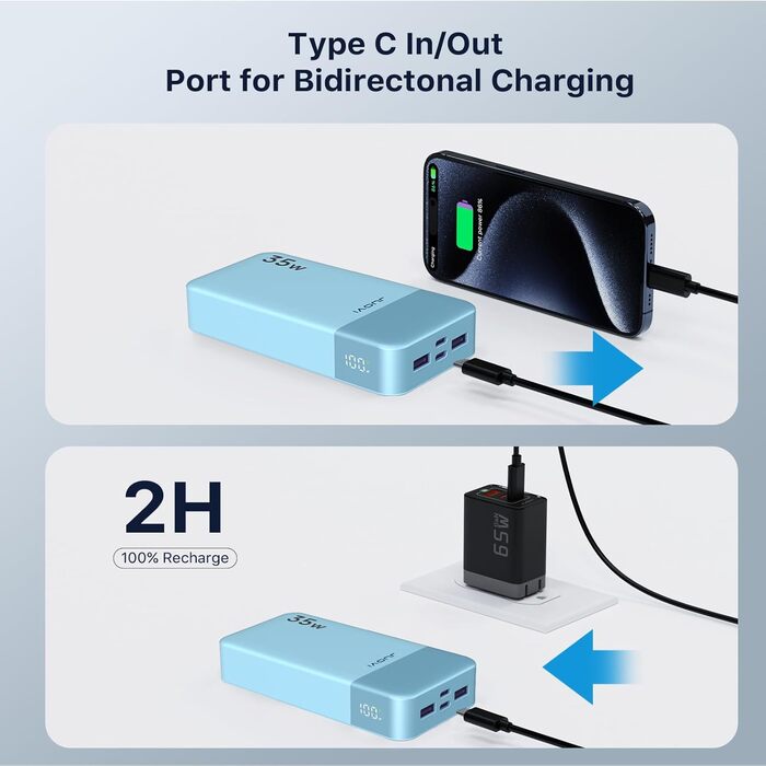 Power Bank JUOVI J2651, 20000mAh, 35W, USB-C, QC3.0+PD3.0, для смартфонів, планшетів та навушників (блакитний)
