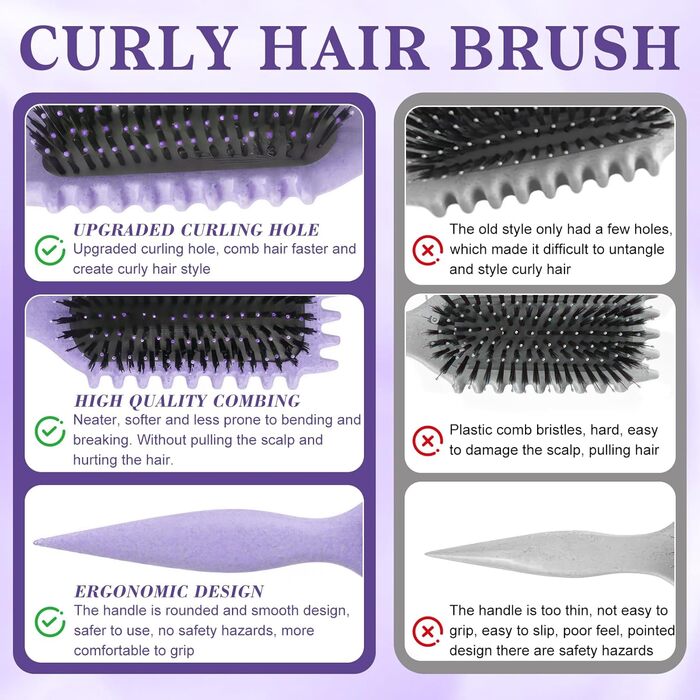 Щітка для локонів Lockenbürste: антистатична стилінг-щітка з вентиляцією для мокрого та сухого волосся, ідеальна для кучерявого волосся та створення об'єму (фіолетова)