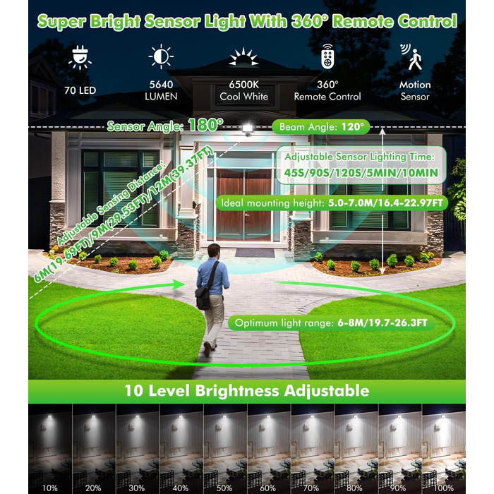 CLY 60W LED Floodlight with Motion Sensor, Remote Control, 5640LM, 6500K Cool White, IP66 Waterproof Outdoor Floodlight with Sensor, 4 Modes, 10 Brightness Levels, Spotlight for Garage, Garden, Yard