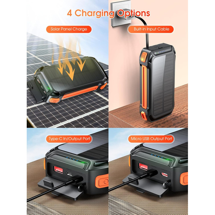 Портативний акумулятор 26800mAh з 4 кабелями: 30W USB-C, швидка зарядка, 7 виходів, SOS ліхтарик, для телефонів та планшетів (Чорний)