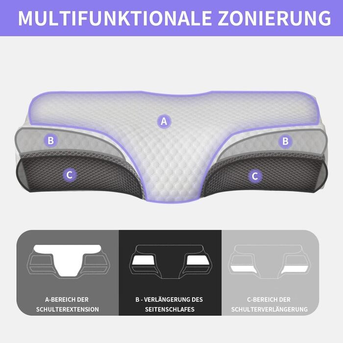 Good Night Neck Pillow Head Pillow Neck Pain Sleep Pillow Ergonomic Head Pillow Memory Foam Pillow for Neck Pain Side Sleepers (65 * 36 * 13/10cm)