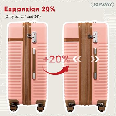 Набір валіз Joyway ABS з розширенням, 5шт, білий (рожевий), з TSA-замком та 4 колесами