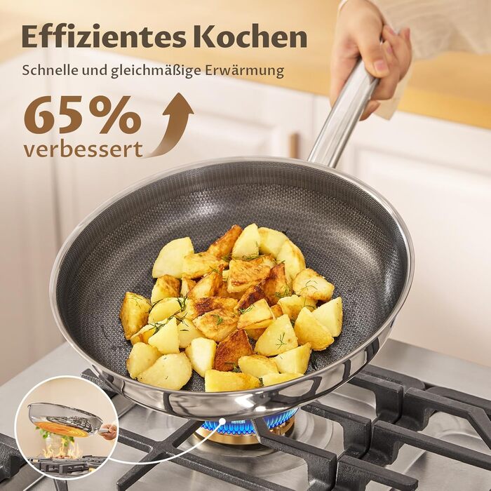 Сковорода BLAZANT індукційна 20/24/28 см, тришарова нержавіюча сталь, антипригарне покриття, набір, керамічна, з нержавіючою ручкою, без PFAS PFOA/PTFE, для духовки, підходить для індукційних плит