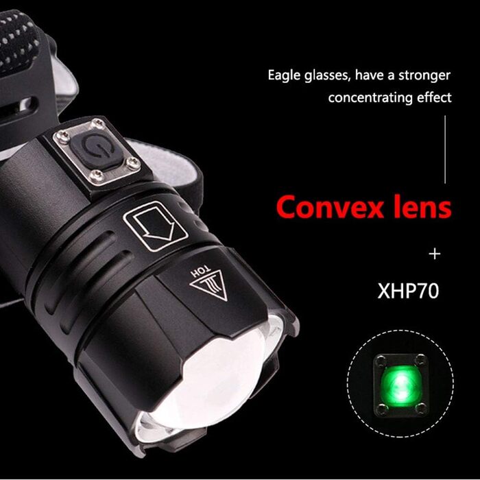 Лобовий ліхтарик LED XHP70.2, акумуляторний, 10000 люмен, USB-зарядка, надяскравий, зум, для роботи, полювання, будівництва, 3 батареї