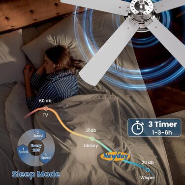 Стеляний вентилятор Newday 153 см з підсвіткою та пультом керування. Тихий вентилятор-лампа з 5 лопатями, DC мотор, реверс, пам'ять, плавне регулювання яскравості