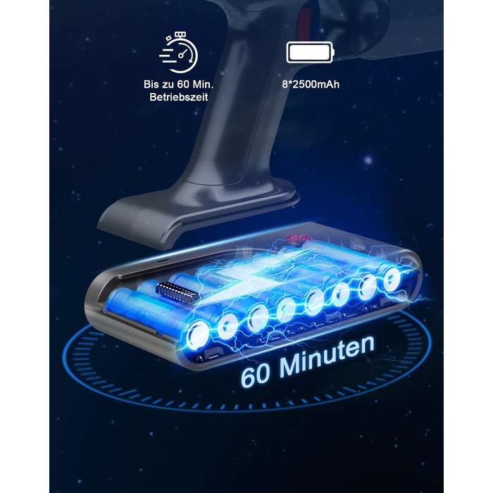 PINICO Бездротовий акумуляторний пилосос 550W з автоматичним режимом та щіткою Anti-Tangle, для твердих підлог, килимів та шерсті тварин (Blue+grey)