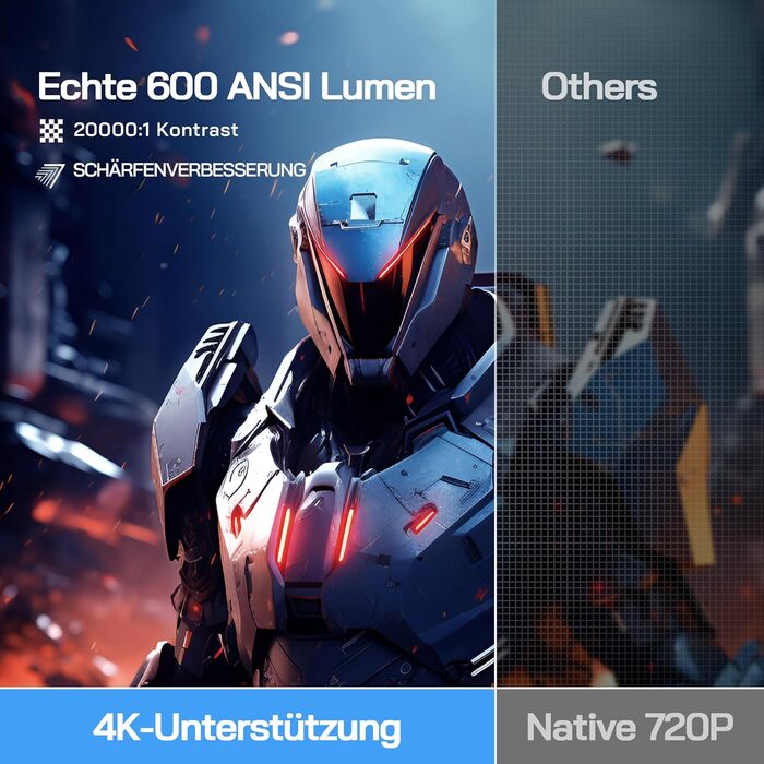 WOLFANG Міні проєктор 4K з Netflix, 26000 люмен, WiFi 6, Smart, 50% Zoom, корекція трапеції, 180° поворот, сумісний з TV Stick/iOS/Android/PC/PS5/HDMI/AV