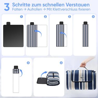 Плед для пікніка Sekey 200x200 см, водовідштовхувальний, для пляжу, кемпінгу, з PEVA-підкладкою, блакитно-біло-бежевий в смужку