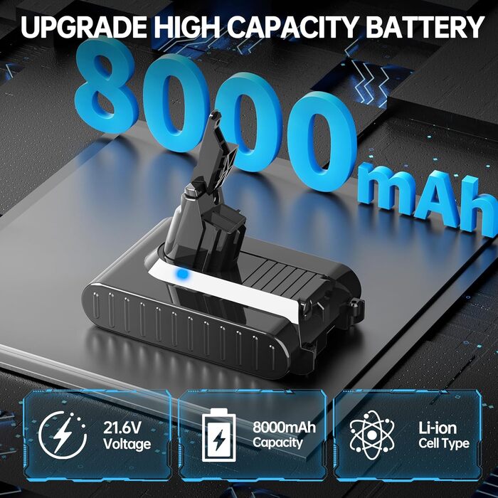 Запасний акумулятор для пилососа Dyson V7, 8000 mAh, сумісний з моделями Motorhead Pro Absolute, Fluffy, Car + Boat, Mattress, Motorhead, Allergy, Wireless, 229687 та іншими