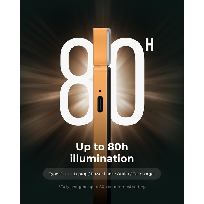 Ліхтарик для читання 86lux з кліпсою, акумуляторний LED, 3 режими освітлення, диммер, для книги, дітей (Помаранчевий)
