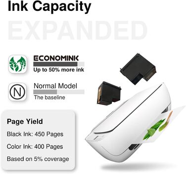 Комплект картриджів PG-575XL та CL-576XL для принтерів Canon Pixma TS3550i, TS3551i, TR4750i, TR4751i (чорний та кольоровий), сумісні