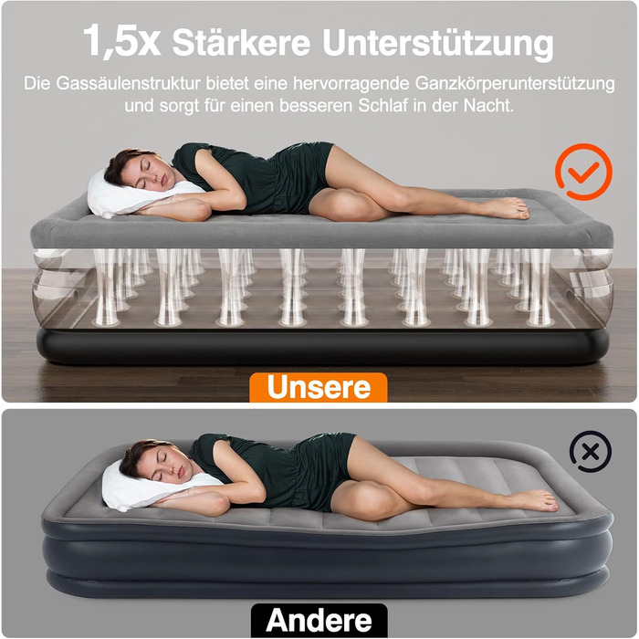 Надувне ліжко Lewondr на 2 особи з вбудованим насосом, 203x152x46 см, сірого кольору. Комфортна повітряна матрац для дому, відпочинку, кемпінгу та гостей. Максимальне навантаження 300 кг.