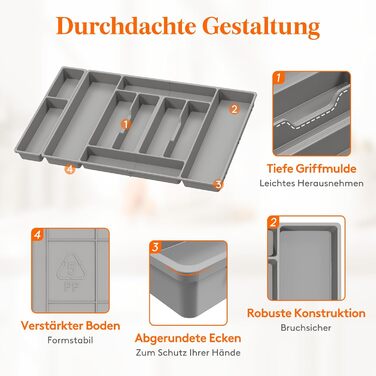 Органайзер для столових приборів Lifewit, 51.6x42 см, для 60 приборів, знімний тримач, пластик