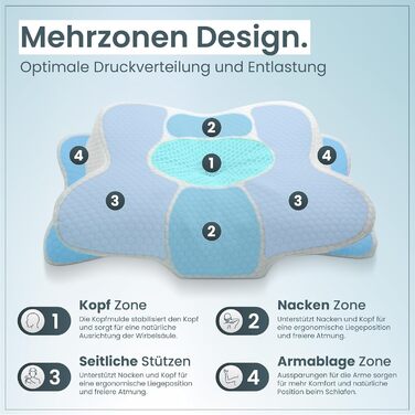 Ортопедична подушка для шиї при болях у шиї з високоякісної піни з пам'яті - Ергономічна подушка для шиї - Подушка для тих, хто спить на боці, на спині та на животі - знімний чохол, придатний для прання при 40°C (61 x 40 x 12, блакитна)