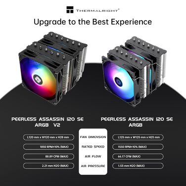 Система водяного охолодження Thermalright Peerless Assassin 120 SE ARGB V2 для CPU, 120 мм, 6 heatpipes, підтримка AMD AM4/AM5 та Intel LGA 1700/1851