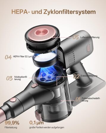 Бездротовий акумуляторний пилосос Vexilar V10PRO 6-в-1 з LED, потужність 450W, час роботи 45 хв, сила всмоктування 45000Pa. Підходить для твердих поверхонь, килимів та видалення шерсті тварин. Компактний, легкий, з телескопічною трубою. Колір: Рожевий.