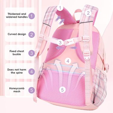 Дитячий рюкзак для школи для дівчаток 1-5 клас, 2025, Kawaii, ергономічний з нагрудним ременем, водонепроникний, 27L (Рожевий)