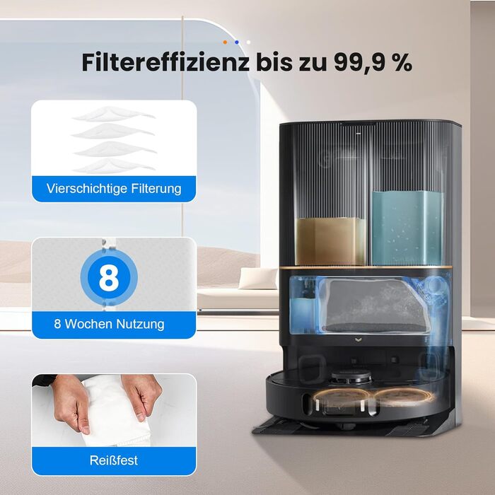 Комплект аксесуарів TriCut для роботів-пилососів Dreame L10s Ultra Gen 3 / L50 Ultra / X40 Ultra / L40 Ultra / X40 Master / Mova P50 Pro Ultra: 6 пилозбірників, 4 бічні щітки, 4 серветки для вологого прибирання, 4 фільтри, 1 основна щітка