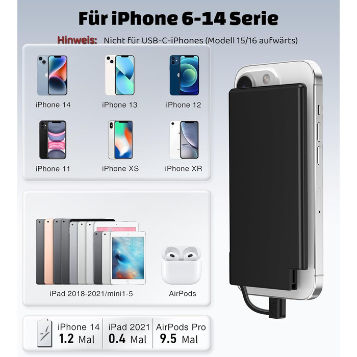 Power Bank Auskang 5000mAh Slim з кабелем для iPhone (до iPhone 14) - Чорний
