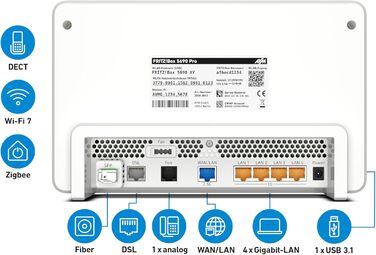Роутер FRITZ!Box 5690 Pro: Wi-Fi 7, DSL/Glasfiber, Mesh, DECT, 18.5 Gbit/s