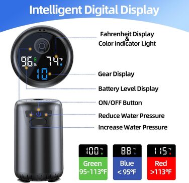 Портативний душ для кемпінгу з акумулятором 8000mAh, 10 режимів, водонепроникний IPX8 - для подорожей, пікніків, миття авто