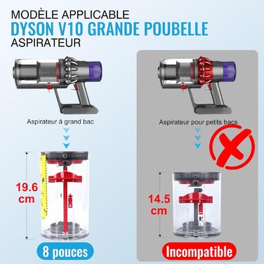 Замінник великого пилозбірника для пилососів Dyson V10 SV12 (969509-01)