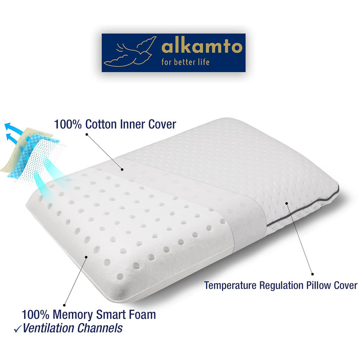 Alkamto Travel Pillow – Camping Pillow – Ergonomic Memory Foam Pillow with Temperature-Regulating Cover – Extra Cotton Cover