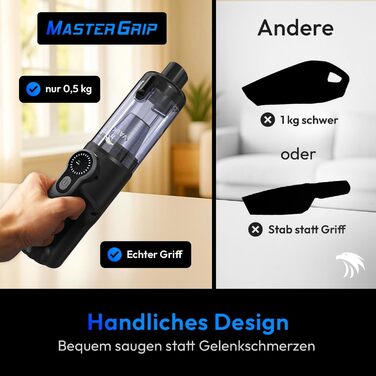 Акумуляторний пилосос ручний Mastergrip Anthrazit [ТЕСТ-ПЕРЕМОЖЕЦЬ] 80000 об/хв, 2-в-1, HEPA-фільтр, для дому та авто