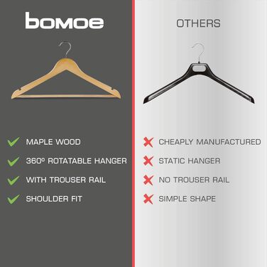 Набір з 20 дерев'яних вішалок для одягу Sjard, 44.5 x 23 x 1.2 см, з кільцем з кедру для захисту від молі, сертифіковані FSC®