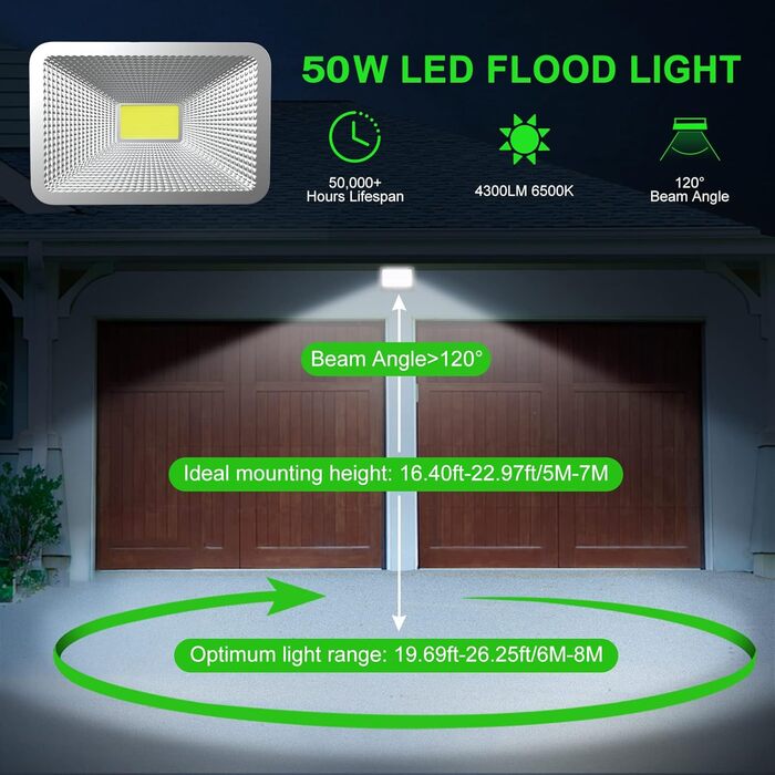 CLY LED Floodlights Outdoor, 50W LED Floodlights, 2 Pack Super Bright 4300LM LED Spotlights, 6500K Cool White IP66 Waterproof LED Outdoor Lights for Backyard, Driveway, Garage, Walkway, Garden