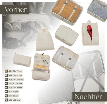 Набір валіз Tectake® 13 предметів: валіза, сумка, ролери, 3 великі валізи з TSA замком (кремовий)