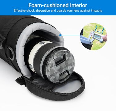 Захисний чохол для об'єктивів JJC для Canon, Nikon, Sony - сумісний з EF 16-35mm f4L, RF 85mm f2, AF-S 24-70mm f2.8, FE 90mm f2.8 Macro та ін.