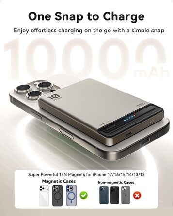 Power Bank Kuulaa Ultra Slim Magsafe 10000mAh 20W: Швидка зарядка, бездротовий акумулятор для iPhone