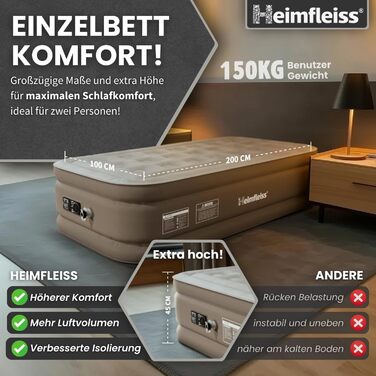 Надувний матрац самонадувний Heimfleiss® 150x200 см | Преміум якість | Швидко надувається | Для гостей та кемпінгу | З насосом (1 особа, бежевий)