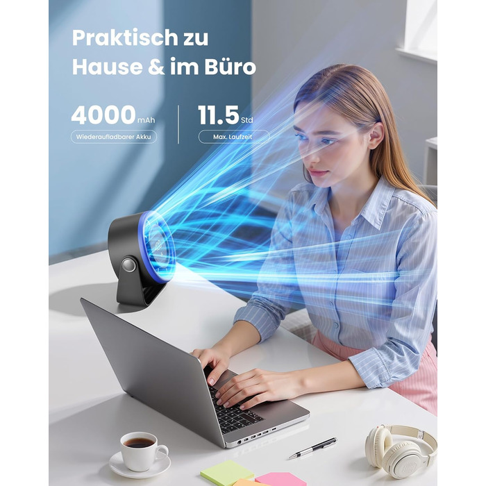 Портативний акумуляторний вентилятор Gaiatop з USB, 5 швидкостей, LED-дисплей, поворотний на 360°, для дому та офісу (блакитний)